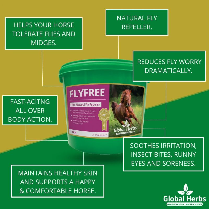Global Herbs Fly Free