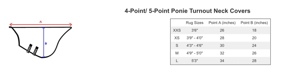 Gallop Ponie 150g Duraproof 5-Point Neck Cover