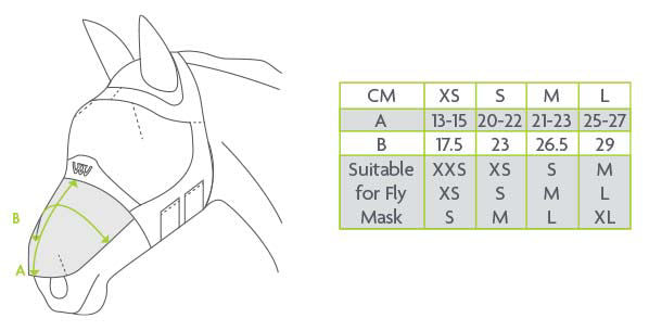 Woof Wear UV Nose Protector - Top Of The Clops