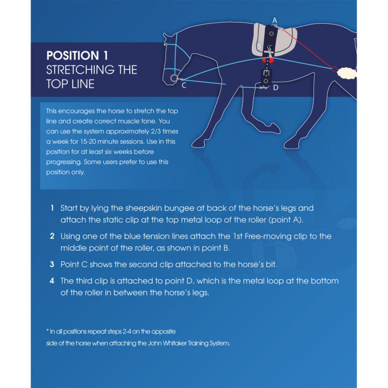 Whitaker Training System - Top Of The Clops