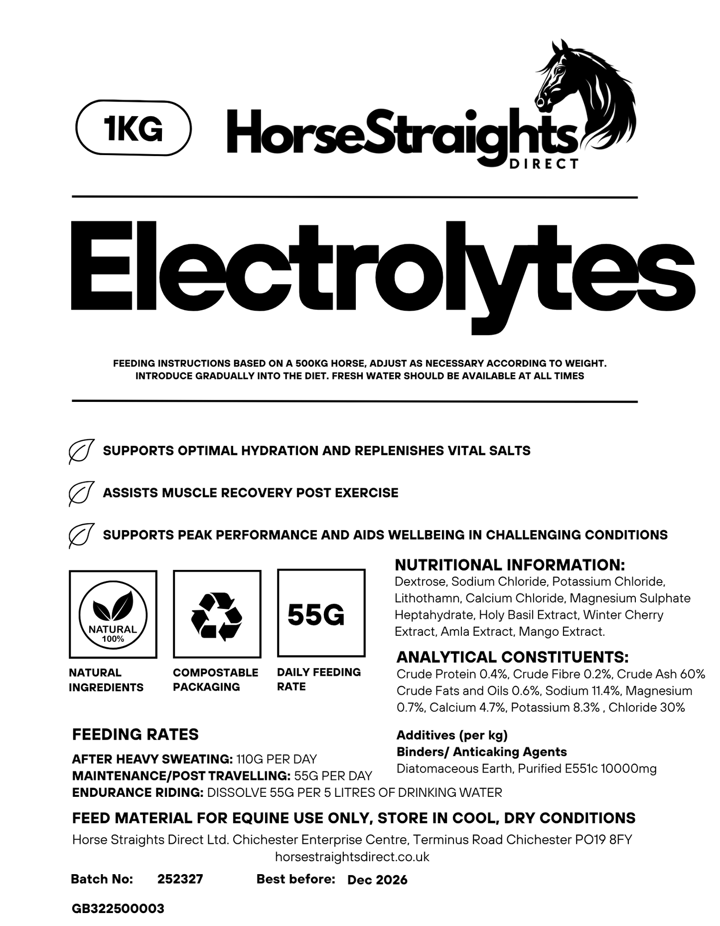 Electrolytes