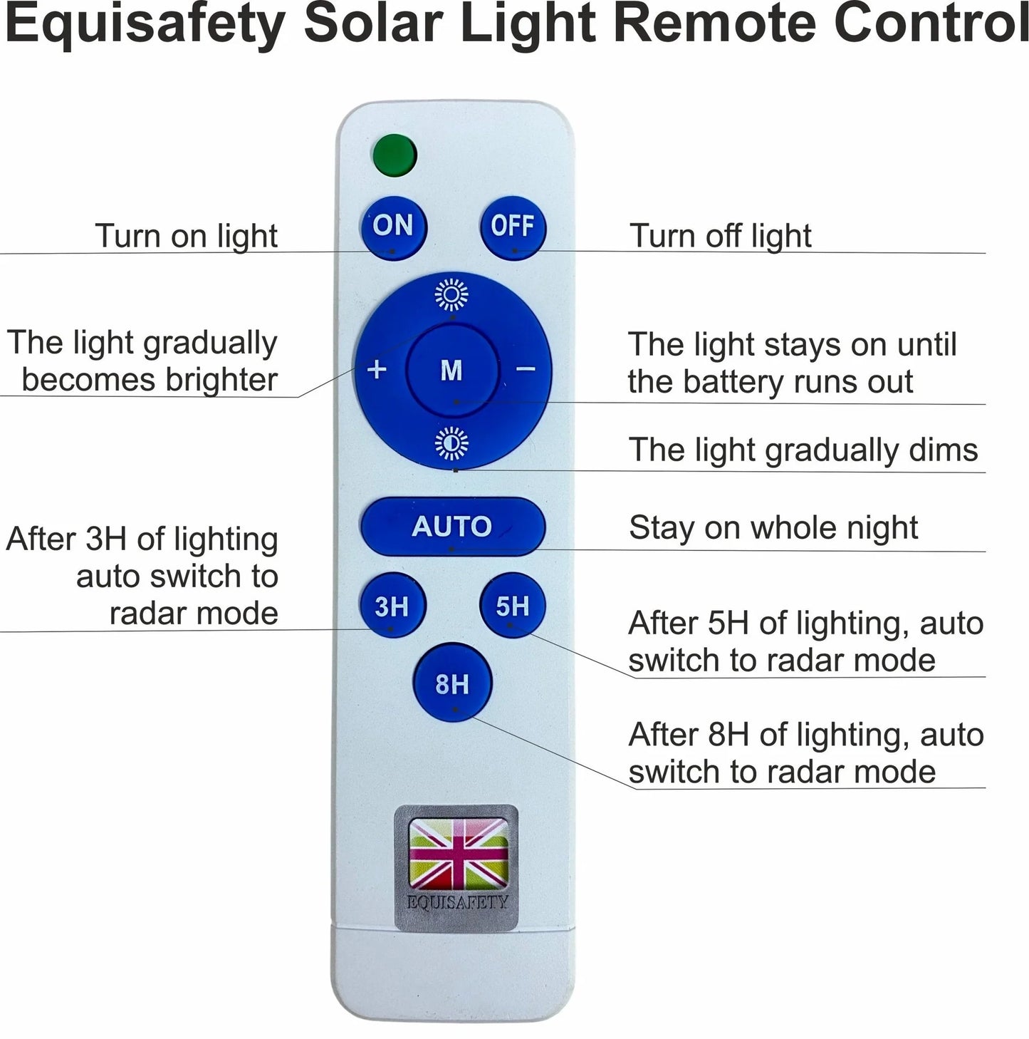 Equisafety Solar Flood Light 104 LEDs