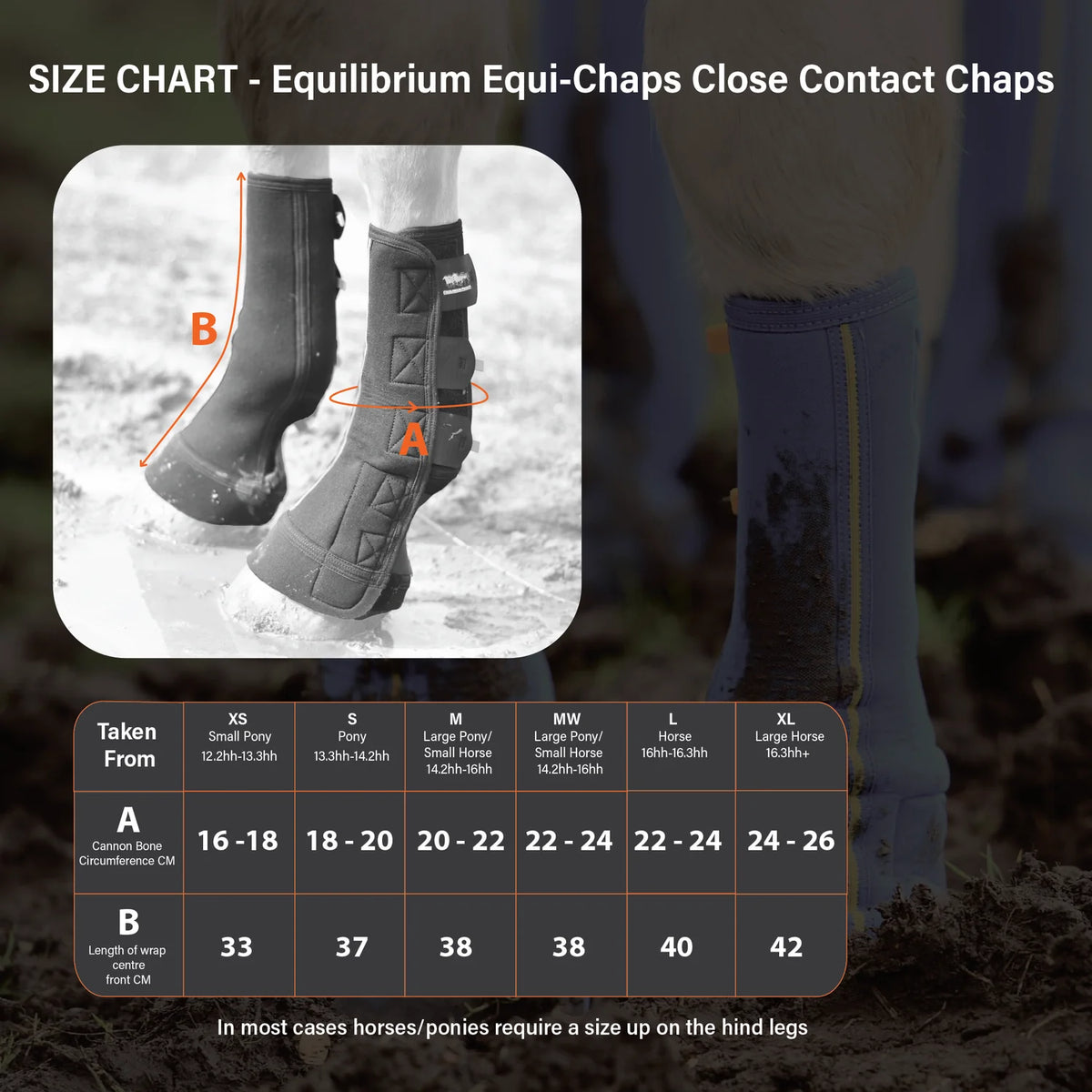 Equilibrium Equi-Chaps Close Contact Chaps
