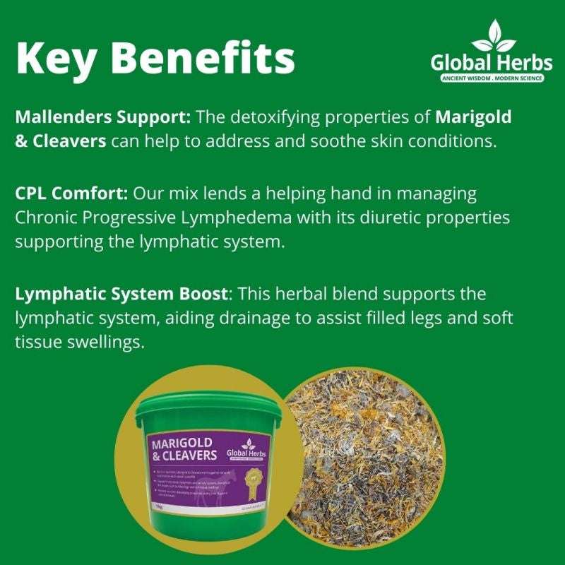 Global Herbs Marigold And Cleavers - Top Of The Clops