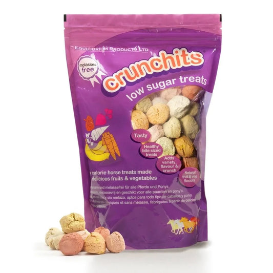 Equilibrium Crunchits