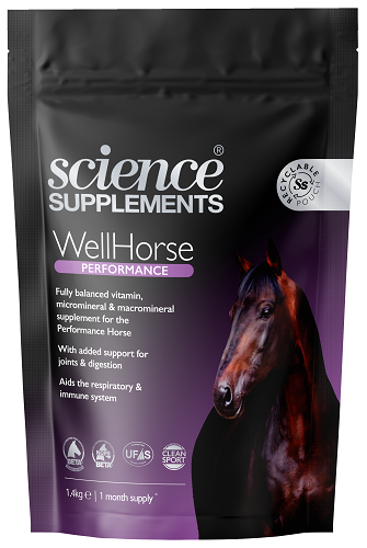 Science Supplements Wellhorse Performance - Top Of The Clops